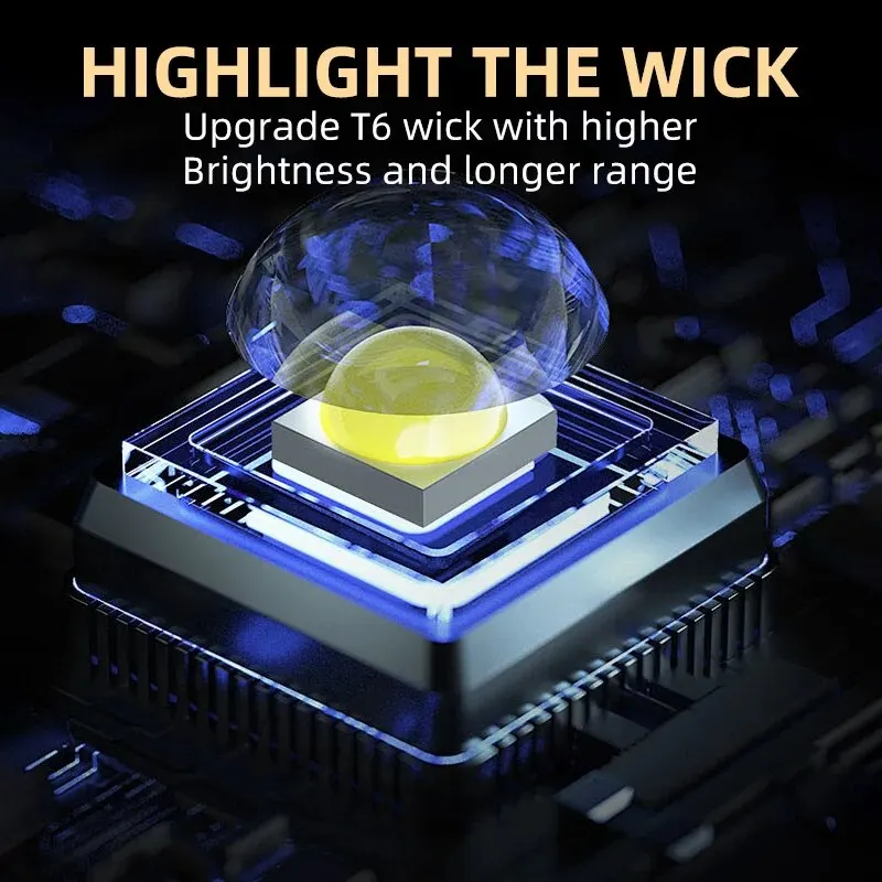ポータブルミニ 3 LED ハンドヘルド懐中電灯強力な指先ト - Stationery Supply のレビューと価格
