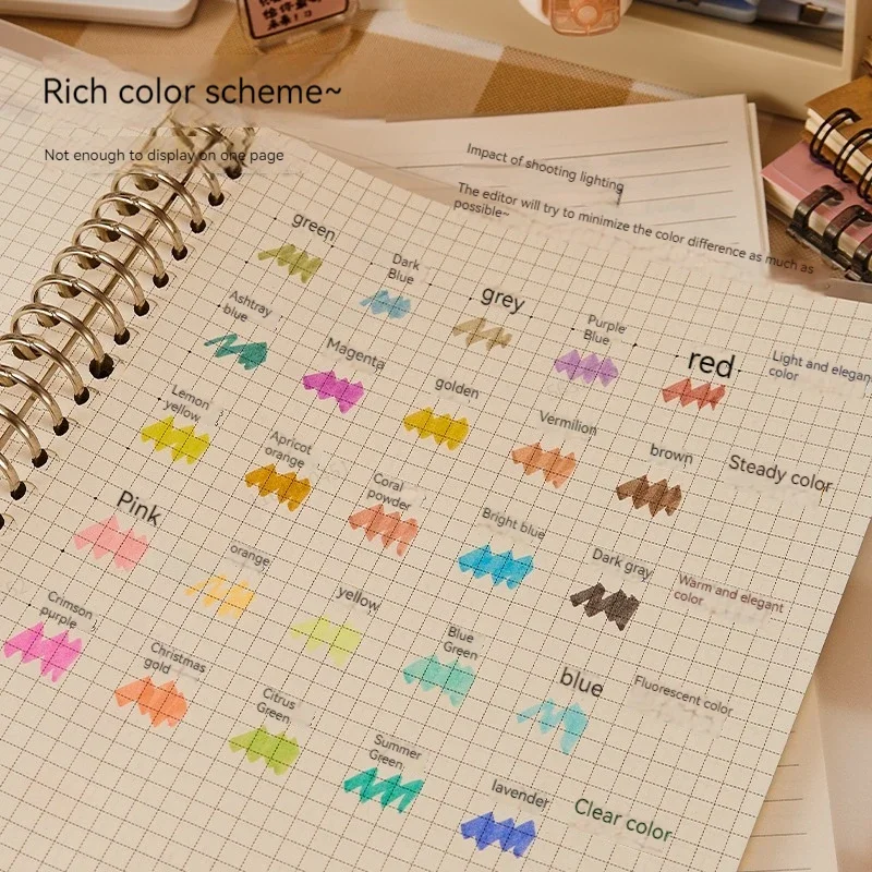 5 色/箱双頭蛍光ペンセット蛍光描画マーカー蛍光ペンアート日 - Highlighter Set Pastel のレビューと価格